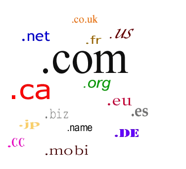 Hiểu về tên miền - Domain