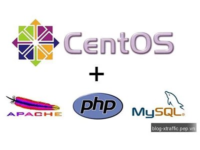 Hướng dẫn sử dụng Centos Web Panel (CWP)